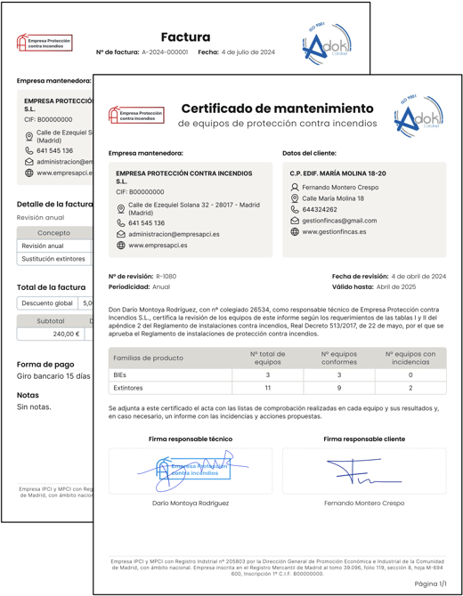 Certificados